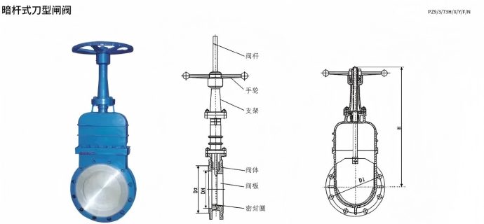 暗杆式刀型闸阀